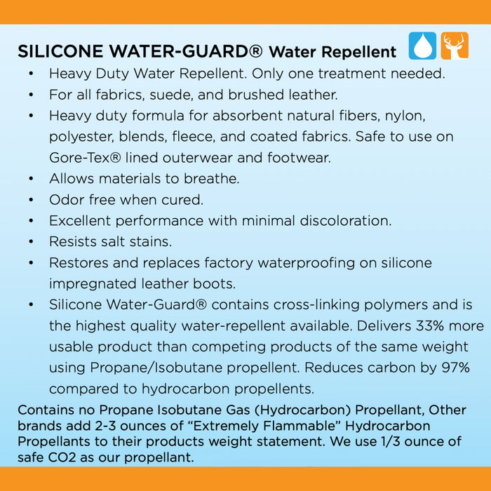 Silicone Water-Guard Water Repellent