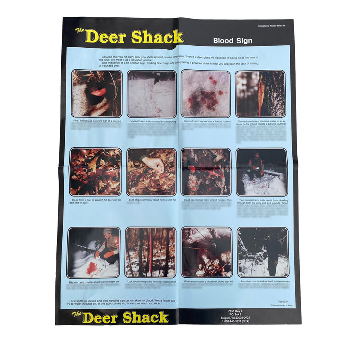 Whitetail Deer Instructional Posters - Set of 8 Educational Posters - Hunting Information Posters